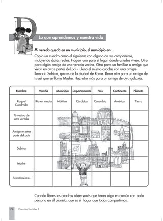 Lo que aprendemos y nuestra vida

                      Mi vereda queda en un municipio, el municipio en...
                      Copia un cuadro como el siguiente con alguno de tus compañeros,
                      incluyendo datos reales. Hagan uno para el lugar donde ustedes viven. Otro
                      para algún amigo de una vereda vecina. Otro para un familiar o amigo que
                      vivan en otras partes del país. Llena el mismo cuadro con una amiga
                      llamada Sabina, que es de la ciudad de Roma. Llena otro para un amigo de
                      Israel que se llama Moshe. Haz otro más para un amigo de otra galaxia.


      Nombre              Vereda      Municipio   Departamento     País     Continente   Planeta


       Raquel          Río en medio   Moñitos       Córdoba      Colombia   América      Tierra
      Cuadrado


     Tú vecino de
     otra vereda



 Amigo en otra
 parte del país



       Sabina




       Moshe



 Extraterrestres




                      Cuando llenes los cuadros observarás que tienes algo en común con cada
                      persona en el planeta, que es el hogar que todos compartimos.

76      Ciencias Sociales 3
 