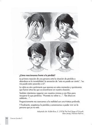 ¿Cómo reaccionamos frente a la pérdida?
                   La primera reacción de una persona ante la situación de pérdida o
                   abandono es la incredulidad, la sensación de “esto no puede ser cierto”, “no
                   me puede estar pasando a mí”.
                   La rabia es otro sentimiento que aparece en estos momentos y quisiéramos
                   que fueran otros los que se encontraran en nuestra situación.
                   También intentamos negociar con nosotros mismos o con Dios para
                   recuperar lo que perdimos: “Prometo no volver a...”. “De ahora en
                   adelante... ”.
                   Progresivamente nos acercamos a la realidad con una tristeza profunda.
                   Y finalmente, aceptamos la pérdida y comenzamos a poder vivir sin la
                   persona que ya no está.
                                       Adaptado de: Kubler-Ross, E. (1974) The final Stage of Growth.
                                                                        New Jersey, Prentice Hall Inc.

98   Ciencias Sociales 3
 