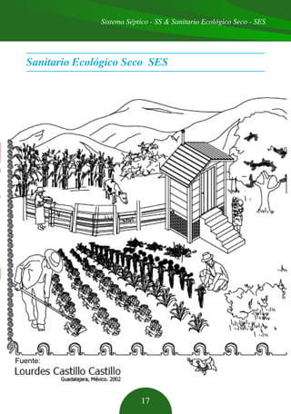 Sistema Séptico - SS & Sanitario Ecológico Seco - SES
17
Sanitario Ecológico Seco SES
Fuente:
 