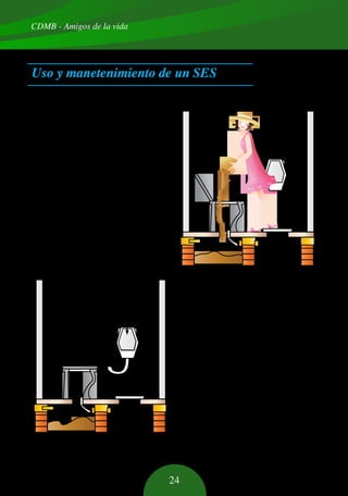 Uso y manetenimiento de un SES
CDMB - Amigos de la vida
24
Es muy importante echar al interior de la
cámara la medida de una taza de mezcla
después de usar nuestro sanitario para cubrir
las excretas que depositamos.
En caso de SES separador cuidamos que no
caiga en la parte por donde va la orina para
no tapar el conducto.
En caso de SES separador es recomendable
tener un mingitorio para los varones.
Puede ser más cómodo y fácil para los hombres
tener su propio mueble para orinar.
 