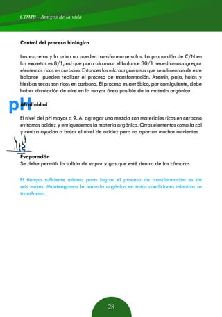 Control del proceso biológico
Las excretas y la orina no pueden transformarse solas. La proporción de C/N en
las excretas es 8/1, así que para alcanzar el balance 30/1 necesitamos agregar
elementos ricos en carbono. Entonces los microorganismos que se alimentan de este
balance pueden realizar el proceso de transformación. Aserrín, paja, hojas y
hierbas secas son ricos en carbono. El proceso es aeróbico, por consiguiente, debe
haber circulación de aire en la mayor área posible de la materia orgánica.
Alcalinidad
El nivel del pH mayor a 9. Al agregar una mezcla con materiales ricos en carbono
evitamos acidez y enriquecemos la materia orgánica. Otros elementos como la cal
y ceniza ayudan a bajar el nivel de acidez pero no aportan muchos nutrientes.
El tiempo suficiente mínimo para lograr el proceso de transformación es de
seis meses. Mantengamos la materia orgánica en estas condiciones mientras se
transforma.
CDMB - Amigos de la vida
28
Evaporación
Se debe permitir la salida de vapor y gas que esté dentro de las cámaras
 