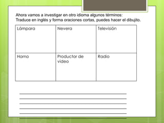 Ahora vamos a investigar en otro idioma algunos términos:
Traduce en inglés y forma oraciones cortas, puedes hacer el dibujito.
Lámpara Nevera Televisión
Horno Productor de
video
Radio
_______________________________________________
_______________________________________________
_______________________________________________
_______________________________________________
_______________________________________________
_______________________________________________
 
