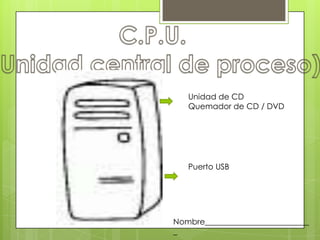Nombre__________________________
_
Unidad de CD
Quemador de CD / DVD
Puerto USB
 