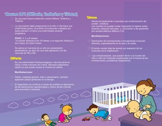 Vacuna DPT (Difteria, Tosferina y Tétano)
Vacuna DPT (Difteria, Tosferina y Tétano)
Se usa para inducir protección contra Difteria, Tosferina y
Tétanos.
La vacunación debe posponerse si el niño o niña tiene una
enfermedad grave, ha sufrido convulsiones o alergias por
dosis previas o si tiene una enfermedad cerebral
progresiva.
EDAD: 2, 4, y 6 meses.
Un primer refuerzo a los 18 meses y un segundo refuerzo a
los 5 años. En total 5 dosis.
Se aplica en menores de un año en presentación
pentavalente, es decir en una sola aplicación con las
vacunas de HB y Hib.
Difteria
Es una enfermedad infectocontagiosa; más frecuente en
niños y niñas menores de 4 años. Necesita tratamiento
rápido ya que puede causar la muerte por asfixia.
Manifestaciones:
Fiebre, malestar general, dolor y decaimiento, también
aparecen placas grisáceas en la faringe.
El diagnóstico se confirma a través de análisis en laboratorio
de las secreciones nasofaríngeas y cultivo de las mismas
para encontrar la bacteria.
Tétano
Afecta principalmente a neonatos por contaminación del
cordón umbilical.
Las muertes se pueden evitar mejorando la higiene antes,
durante y después del parto, y vacunando a las gestantes
con toxoide tetánico diftérico (Td).
Manifestaciones:
Generación de contracciones o encogimiento muscular
doloroso, especialmente en la cara y el cuello.
El recién nacido deja de mamar por espasmo de los
músculos de la masticación.
·Las complicaciones que pueden llevar a la muerte del
niño o niña son fracturas ocasionadas por la fuerza de las
contracciones y problemas respiratorios.
10 11
 