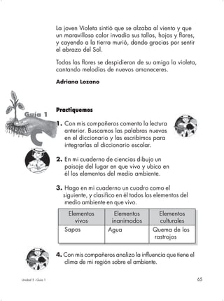 La joven Violeta sintió que se alzaba al viento y que
                    un maravilloso calor invadía sus tallos, hojas y flores,
                    y cayendo a la tierra murió, dando gracias por sentir
                    el abrazo del Sol.

                    Todas las flores se despidieron de su amiga la violeta,
                    cantando melodías de nuevos amaneceres.

                    Adriana Lozano




                    Practiquemos
 Guía 1
                    1. Con mis compañeros comento la lectura
                       anterior. Buscamos las palabras nuevas

     C                 en el diccionario y las escribimos para
                       integrarlas al diccionario escolar.

                    2. En mi cuaderno de ciencias dibujo un
                       paisaje del lugar en que vivo y ubico en
                       él los elementos del medio ambiente.

                    3. Hago en mi cuaderno un cuadro como el
                      siguiente, y clasifico en él todos los elementos del
                       medio ambiente en que vivo.
                        Elementos          Elementos         Elementos
                           vivos          inanimados         culturales
                       Sapos             Agua              Quema de los
                                                           rastrojos


                    4. Con mis compañeros analizo la influencia que tiene el
                       clima de mi región sobre el ambiente.

Unidad 5 - Guía 1                                                              65
 