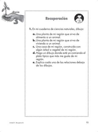 Guía

                                        Recuperación
      3
                          1. En mi cuaderno de ciencias naturales, dibujo:
                             a. Una planta de mi región que sirva de
                                alimento a un animal.
                             b. Una planta de mi región que sirva de
                                vivienda a un animal.
                             c. Una casa de mi región, construida con
                                algún árbol o vegetal de mi región.
                             d. Hago un dibujo donde esté yo comiendo el
                                plato típico que más me gusta de mi
                                región.
                             e. Explico cada una de las relaciones debajo
                                de los dibujos.




Unidad 5 - Recuperación                                                      93
 