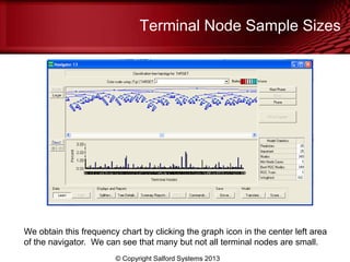 Terminal Node Sample Sizes
© Copyright Salford Systems 2013
We obtain this frequency chart by clicking the graph icon in the center left area
of the navigator. We can see that many but not all terminal nodes are small.
 