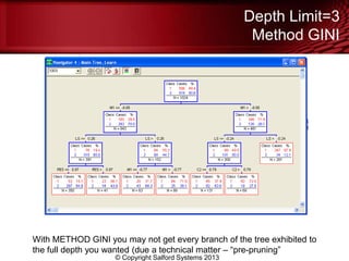 Depth Limit=3
Method GINI
© Copyright Salford Systems 2013
With METHOD GINI you may not get every branch of the tree exhibited to
the full depth you wanted (due a technical matter – ―pre-pruning‖
 