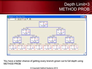 Depth Limit=3
METHOD PROB
© Copyright Salford Systems 2013
You have a better chance of getting every branch grown out to full depth using
METHOD PROB
 