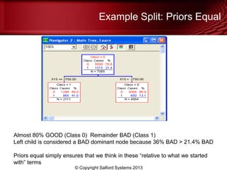 Example Split: Priors Equal
© Copyright Salford Systems 2013
Almost 80% GOOD (Class 0) Remainder BAD (Class 1)
Left child is considered a BAD dominant node because 36% BAD > 21.4% BAD
Priors equal simply ensures that we think in these ―relative to what we started
with‖ terms
 