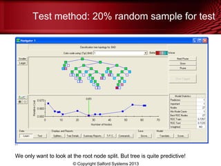 Test method: 20% random sample for test
© Copyright Salford Systems 2013
We only want to look at the root node split. But tree is quite predictive!
 