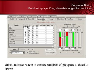 Constraint Dialog
Model set up specifying allowable ranges for predictors
Green indicates where in the tree variables of group are allowed to
appear © Copyright Salford Systems 2013
 