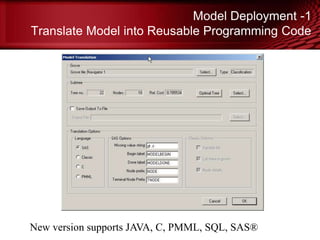 Model Deployment -1
Translate Model into Reusable Programming Code
New version supports JAVA, C, PMML, SQL, SAS®
© Copyright Salford Systems 2013
 
