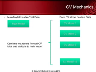 CV Mechanics
• Main Model Has No Test Data Each CV Model has test Data
© Copyright Salford Systems 2013
Main Model CV Model 1
CV Model 2
CV Model 3
CV Model 10
Combine test results from all CV
folds and attribute to main model
 