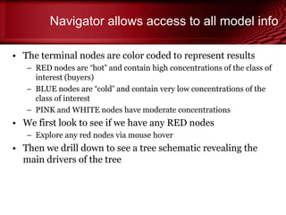 Navigator allows access to all model info
• The terminal nodes are color coded to represent results
– RED nodes are ―hot‖ and contain high concentrations of the class of
interest (buyers)
– BLUE nodes are ―cold‖ and contain very low concentrations of the
class of interest
– PINK and WHITE nodes have moderate concentrations
• We first look to see if we have any RED nodes
– Explore any red nodes via mouse hover
• Then we drill down to see a tree schematic revealing the
main drivers of the tree
© Copyright Salford Systems 2013
 