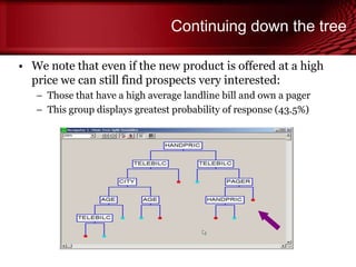 Continuing down the tree
• We note that even if the new product is offered at a high
price we can still find prospects very interested:
– Those that have a high average landline bill and own a pager
– This group displays greatest probability of response (43.5%)
© Copyright Salford Systems 2013
 