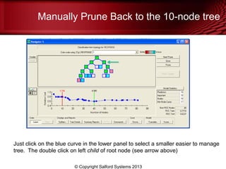 Manually Prune Back to the 10-node tree
© Copyright Salford Systems 2013
Just click on the blue curve in the lower panel to select a smaller easier to manage
tree. The double click on left child of root node (see arrow above)
 