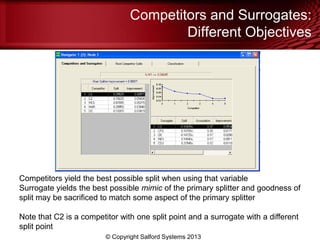 Competitors and Surrogates:
Different Objectives
© Copyright Salford Systems 2013
Competitors yield the best possible split when using that variable
Surrogate yields the best possible mimic of the primary splitter and goodness of
split may be sacrificed to match some aspect of the primary splitter
Note that C2 is a competitor with one split point and a surrogate with a different
split point
 
