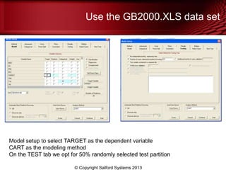 Use the GB2000.XLS data set
© Copyright Salford Systems 2013
Model setup to select TARGET as the dependent variable
CART as the modeling method
On the TEST tab we opt for 50% randomly selected test partition
 