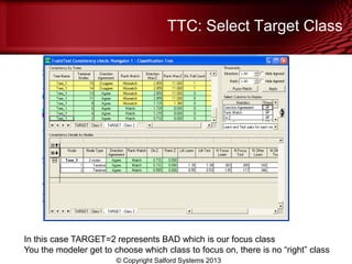 TTC: Select Target Class
© Copyright Salford Systems 2013
In this case TARGET=2 represents BAD which is our focus class
You the modeler get to choose which class to focus on, there is no ―right‖ class
 