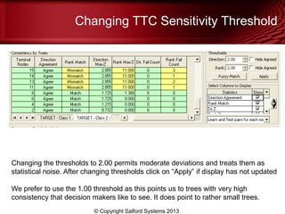 Changing TTC Sensitivity Threshold
© Copyright Salford Systems 2013
Changing the thresholds to 2.00 permits moderate deviations and treats them as
statistical noise. After changing thresholds click on ―Apply‖ if display has not updated
We prefer to use the 1.00 threshold as this points us to trees with very high
consistency that decision makers like to see. It does point to rather small trees.
 