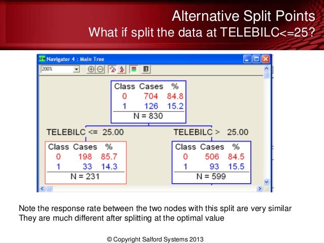 tecplot data format example tecplot data format example