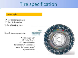 Car Tire Selection Pptx