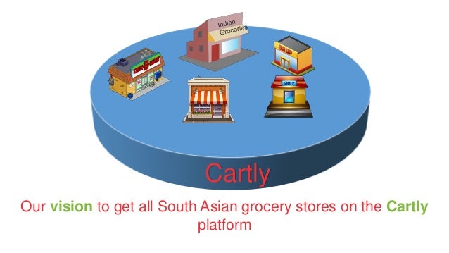 asian online grocery store