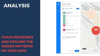 ANALYSIS
CHAIN PROCESSES
AND EXPLORE THE
HIDDEN PATTERNS
ON YOUR DATA