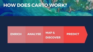 HOW DOES CARTO WORK?
ENRICH ANALYSE MAP &
DISCOVER
PREDICT