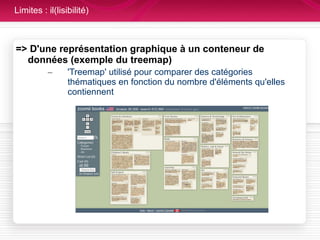 Limites : il(lisibilité) => D'une représentation graphique à un conteneur de données (exemple du treemap) 'Treemap' utilisé pour comparer des catégories thématiques en fonction du nombre d'éléments qu'elles contiennent 