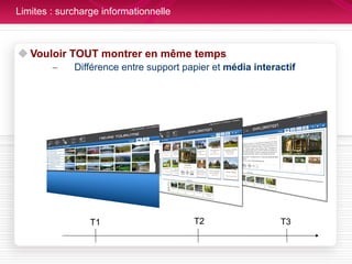 Limites : surcharge informationnelle Vouloir TOUT montrer en même temps Différence entre support papier et  média interactif T1 T2 T3 