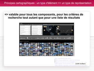 Principes cartographiques : un type d'élément => un type de représentation => valable pour tous les composants, pour les critères de recherche tout autant que pour une liste de résultats http://windowshop.com/ http://www.tenbyten.org/10x10.html http://now.sprint.com/widget/ http://www.musicovery.com/   (code couleur) http://www.cogmap.com/outline/microsoft?ver=53&vt=0 