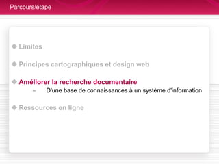 Parcours/étape Limites  Principes cartographiques et design web Améliorer la recherche documentaire D'une base de connaissances à un système d'information Ressources en ligne 