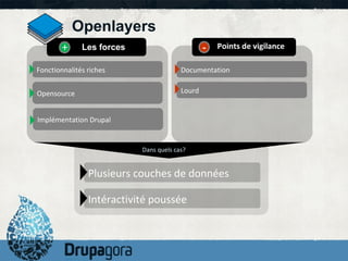 Openlayers
        +     Les forces                        -   Points de vigilance

Fonctionnalités riches                  Documentation


Opensource                              Lourd


Implémentation Drupal


                           Dans quels cas?


                Plusieurs couches de données

                Intéractivité poussée
 