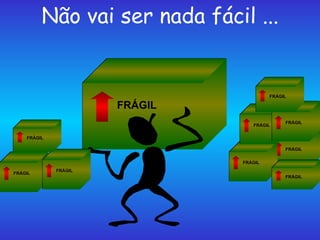 Não vai ser nada fácil ... FRÁGIL FRÁGIL FRÁGIL FRÁGIL FRÁGIL FRÁGIL FRÁGIL FRÁGIL FRÁGIL FRÁGIL 