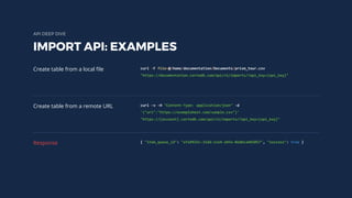 API DEEP DIVE
SQL API:
WORKFLOWS
1. MANAGE YOUR DATA USING SQL
• Example: Create a database table.
• Example: Alter table’...
