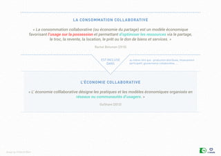 Design by Collectif Bam
La consommation collaborative
Est incluse
dans
au même titre que : production distribuée, financem...