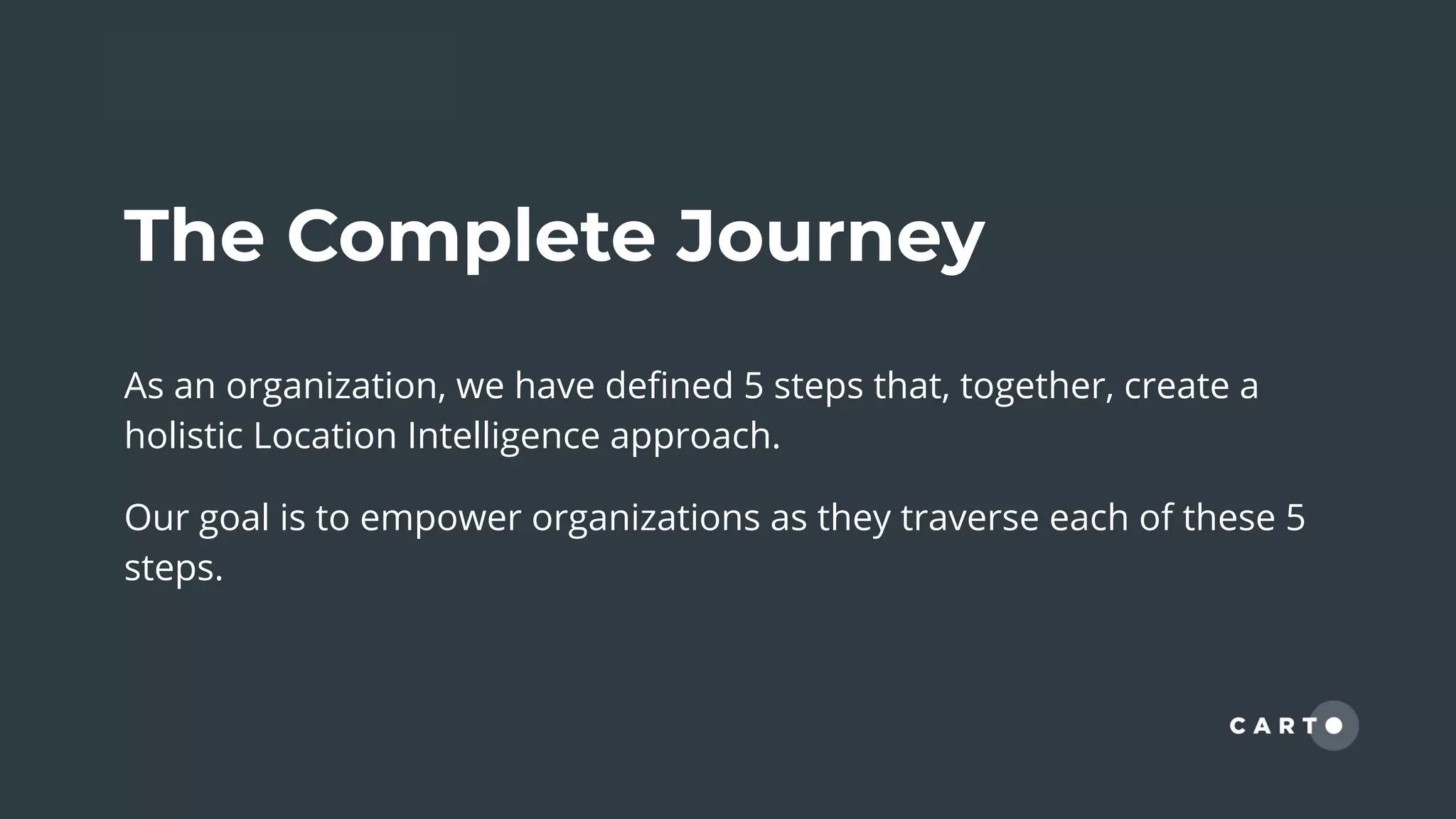The Sum of Our Parts
The Complete Journey
As an organization, we have deﬁned 5 steps that, together, create a
holistic Location Intelligence approach.
Our goal is to empower organizations as they traverse each of these 5
steps.
 