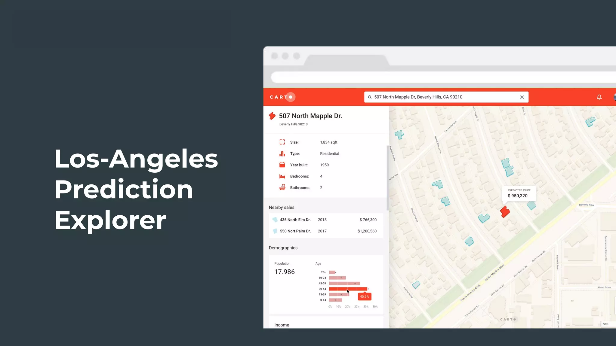 Los-Angeles
Prediction
Explorer
 