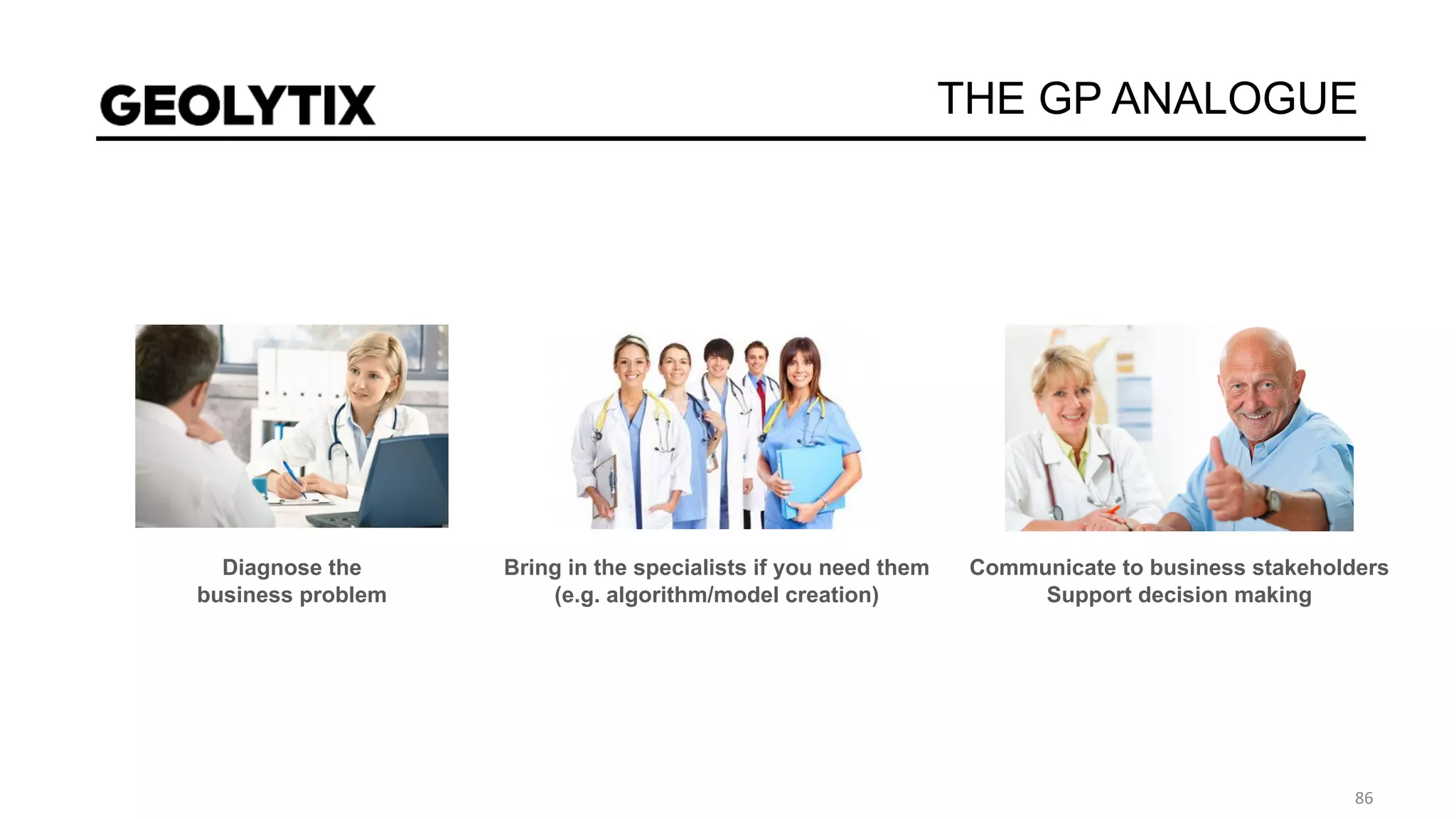 THE GP ANALOGUE
Diagnose the
business problem
Bring in the specialists if you need them
(e.g. algorithm/model creation)
Communicate to business stakeholders
Support decision making
 