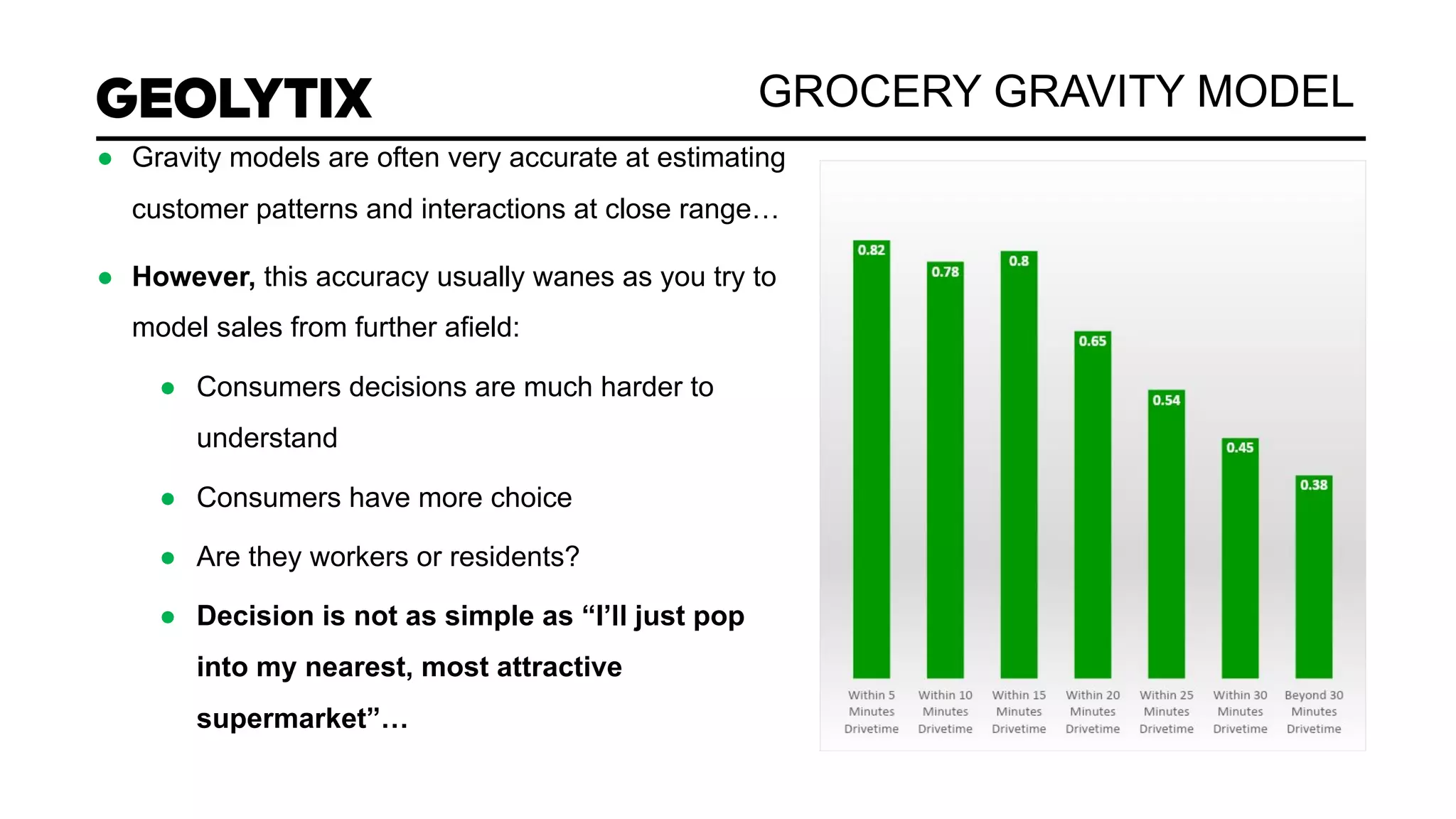 GROCERY GRAVITY MODEL
● Gravity models are often very accurate at estimating
customer patterns and interactions at close range…
● However, this accuracy usually wanes as you try to
model sales from further afield:
● Consumers decisions are much harder to
understand
● Consumers have more choice
● Are they workers or residents?
● Decision is not as simple as “I’ll just pop
into my nearest, most attractive
supermarket”…
 