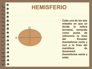 HEMISFERIO

                • Cada una de las dos
                  mitades en que se
                  divide    la   esfera
    G
                  terrestre, tomando
                  como      punto    de
                  referencia la línea
E                 del          Ecuador
                  (hemisferios norte y
                  sur) o la línea del
                  meridiano          de
                  Greenwich
                  (hemisferios oeste y
                  este).
 