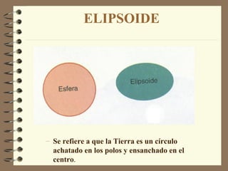 ELIPSOIDE




– Se refiere a que la Tierra es un círculo
  achatado en los polos y ensanchado en el
  centro.
 