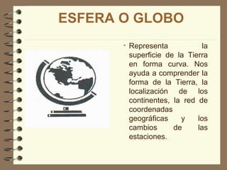 ESFERA O GLOBO
       • Representa            la
         superficie de la Tierra
         en forma curva. Nos
         ayuda a comprender la
         forma de la Tierra, la
         localización de los
         continentes, la red de
         coordenadas
         geográficas    y    los
         cambios      de     las
         estaciones.
 