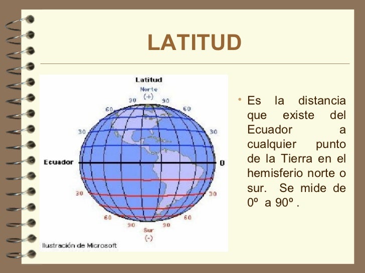 Cartografía