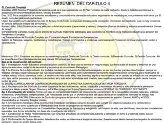 RESUMEN  DEL CAPÍTULO 4  EL Currículo Complejo González, 2000 Resolver Problemas del sistema social es lo que se pretende con El Plan Formativo de cada institución, donde la didáctica permita que la adquisición de conocimiento sea Efectiva, Eficaz y Eficiente Díaz, 2002 Poca participación de docentes, estudiantes y comunidad en la planeación educativa, seguimiento de metodologías, son problemas entre otros que El diseño curricular tradicional a enfrentado. López, los cambios curriculares hechos solo de forma y no de fondo, no impulsan procesos en la concepción y formación del estudiante, pues no hay conciencia en torno la formación integral del ser humano. Román y Díez, 2000 El currículo es una selección cultural de procesos (capacidades y valores), contenidos (Formas de saber) y métodos-procedimientos (formas de hacer). El Pensamiento Complejo, busca que El Diseño del Currículo implemente estrategias, para que todos los miembros de la Institución educativa se apropien del Pensamiento Complejo. Las Características del Currículo Complejo son: Formación Integral, Formación de Competencias, Gestión de Recursos, espacios, facilitadotes y metodologías, Trabajo por Proyectos y problemas, autorrealización Proceso en continua organización, orden e incertidumbre.  Maldonado, 2001, Considera tres etapas en su metodología para el Diseño del Currículo:1). Diseño curricular, 2) Desarrollo Curricular, 3) Gestión Curricular. Así se tienen Nueve Ejes Interdependientes para planear El Currículo por Competencias: Ejes en la Construcción del Currículo Eje 1. Investigación Acción Educativa:  proceso recursivo continuo, es decir que no termina en ninguna etapa, que lleva acabo el docente y directivos de una institución educativa, con el fin de deconstruir y reconstruir el conocimiento Pedagógico. Eje 2. La Práctica De La Autorreflexión:  los modelos mentales son supuestos hondamente arraigados, es por eso que las grandes ideas fracasan, porque los Modelos Mentales negativos bloquean las nuevas perspectivas y proyectos, pero Autorreflexión permanente nos permite tomar conciencia, para modificarlos de manera abierta, crítica y contextual izada. La Metanoia de meta (más allá) y noia (mente) y significa trascendencia, es un cambio de enfoque de una perspectiva a otra, para ver los procesos en su dinámica de cambio, así y solo así el aprendizaje será creativa, pues nuestros esquemas mentales se verán desde nuevos puntos de vista. EL DISEÑO CURRICULAR POR COMPETENCIAS REQUIER DE LA PRÁCTICA CONTINUADE LA METANOIA REFLEXIVA. Eje 3. Reconstrucción Del Currículo : Es tomar conciencia de las insuficiencias, vacíos, obstáculos y resistencias al cambio y solo realizando la planeación pedagógica desde quienes Dirigen, Orientan y la Facilitan (integración Sujeto-Objeto) es que podamos GENERAR UN CURRICULO PERTINENTE. Eje 4. Investigación del entorno : formar con base en competencias requiere del conocimiento y comprensión de la necesidades sociales, laborales, políticos, económicos, profesionales y empresariales. Las Funcionases son lo que un profesional debe ser capaz de hacer en condiciones normales de trabajo, Hay Métodos como el DACUM, (Elaboración de Currículo o programa de formación considerando las necesidades del entorno. Canadá) AMOD,y el SCID, (Desarrollados en Canadá y Estados Unidos). Eje 5. Afrontamiento Estratégico de la Incertidumbre : Establecer Estrategias conjunto de pasos para cumplir con objetivos basados en la certidumbre e incertidumbre y no como sucede con el diseño tradicional donde los programas de estudios son rígidos. Eje 6. Identificación y Normalización de Competencias : Expectativas de Formación y autogestión del Proyecto de vida, que identifique y describa las competencias esenciales para formar estudiantes con base a la investigación del entorno. Eje 7. Construcción de Nodos Problematizadores : son conjuntos articulados de competencias, saberes y estrategias en torno a problemas reales, que se operativizan con Proyectos Formativos. Eje 8. Conformación de Equipos Docentes : detectados los nodos, se determina el equipo de docentes, (basados en el talento humano) encargados de administrar, gestionar y poner en acción dichos nodo. Eje 9. Construcción de Proyectos Formativos : Los Nodos Problematizadores se dividen en Proyectos Formativos  que sustituyen las tradicionales asignaturas y consisten en procesos que forman las unidades de Competencia. 