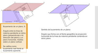 Buzamiento de un plano, ß:
Ángulo entre la línea de
máxima pendiente en dicho
plano (perpendicular a la
dirección del plano) y un
plano horizontal, medido
sobre un plano vertical.
Se califica como
buzamiento real frente al
buzamiento aparente.
Sentido de buzamiento de un plano:
Ángulo que forma con el Norte geográfico la proyección
horizontal de la línea de máxima pendiente contenida en
dicho plano.
 