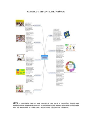 CARTOGRAFÍA DEL CAPITALISMO (GRÁFICO)
NOTA: a continuación hago un breve resumen de cada eje de la cartografía y después está
desarrollado más ampliamente cada uno. Al final incluyo la liga del blog donde está publicado este
texto, una presentación en Power Point y el gráfico de la cartografía del capitalismo.
 