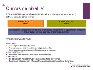 +
    Curvas de nivel IV.
    Equidistancia - es la diferencia de altura (no la distancia sobre el terreno)
    entre dos curvas consecutivas.

                  MAPAS 1 : 25.000                                  MAPAS 1 : 50.000
                      10 mts                                            20 mts


      En mapas que representan relieves muy escarpados y accidentados la equidistancia puede ser
                       mayor que en terrenos suaves y sin grandes pendientes


    TIPOS DE CURVAS DE NIVEL -

    MAESTRAS:
    • Tienen grabada la cota de altura.
    • Trazo grueso de color marrón oscuro (generalmente).
    • Cada cuatro curvas convencionales aparece una maestra.
    CONVENCIONALES:
    • Curvas de trazo continuo más fino que las maestras.
    AUXILIARES:
    • Se dibujan con trazo continuo y son equidistantes a las vecinas.
    • Raramente utilizadas, dan información específica de algún accidente del terreno.
 